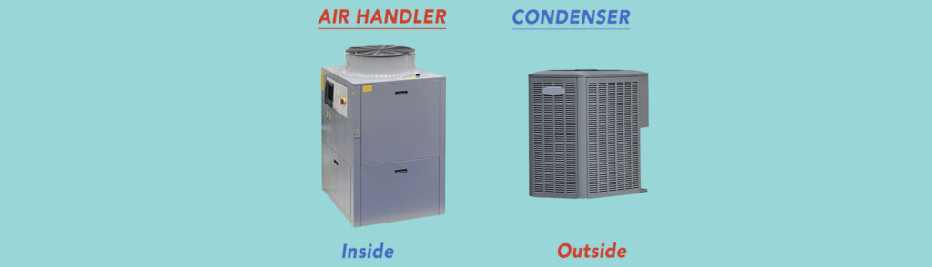 Air handler