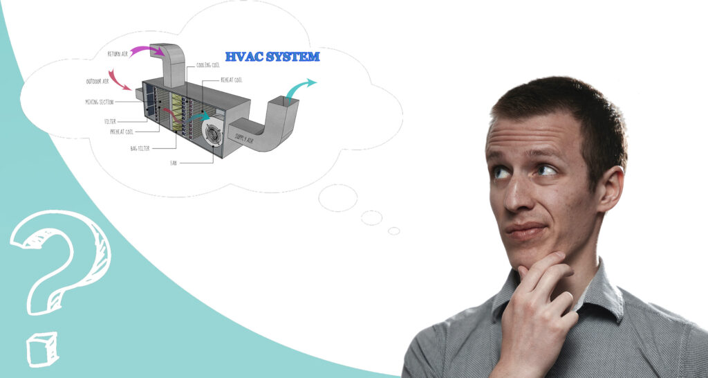 HVAC Systems to Know Before You Buy