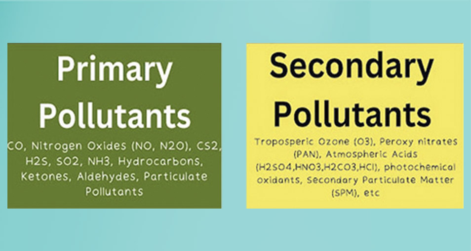 Secondary Pollution of Air Purifiers